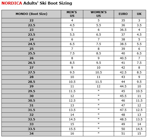 Nordic Ski Boots Size Chart