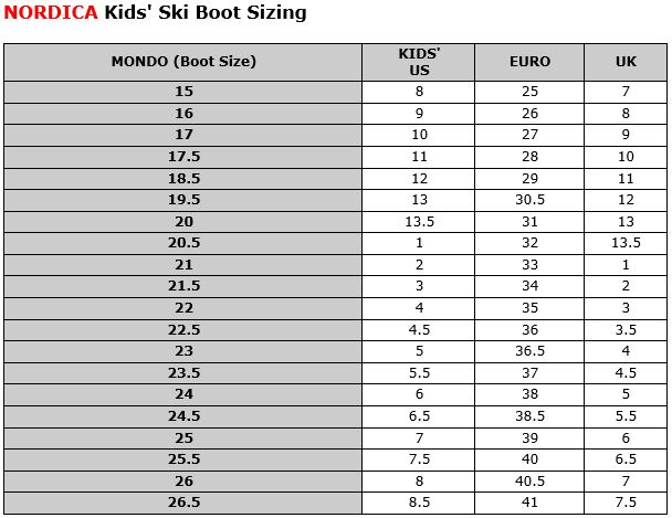 Ski Boot Sizing Chart Kids