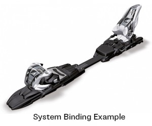 system binding