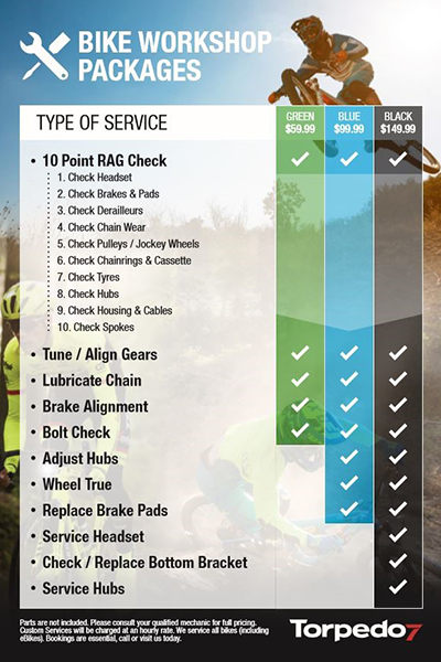 bike-service-menu