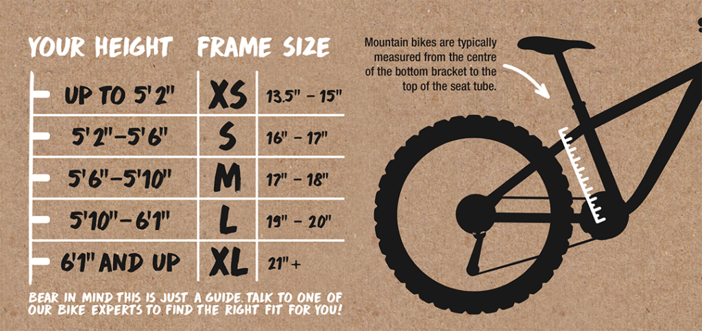How to Choose Your Mountain Bike